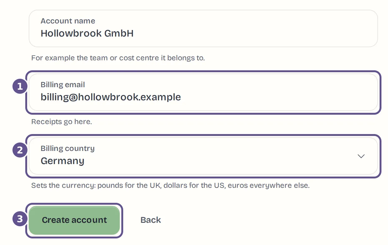 The New billing account form for Hollowbrook GmbH, with a billing email and Germany as the country.