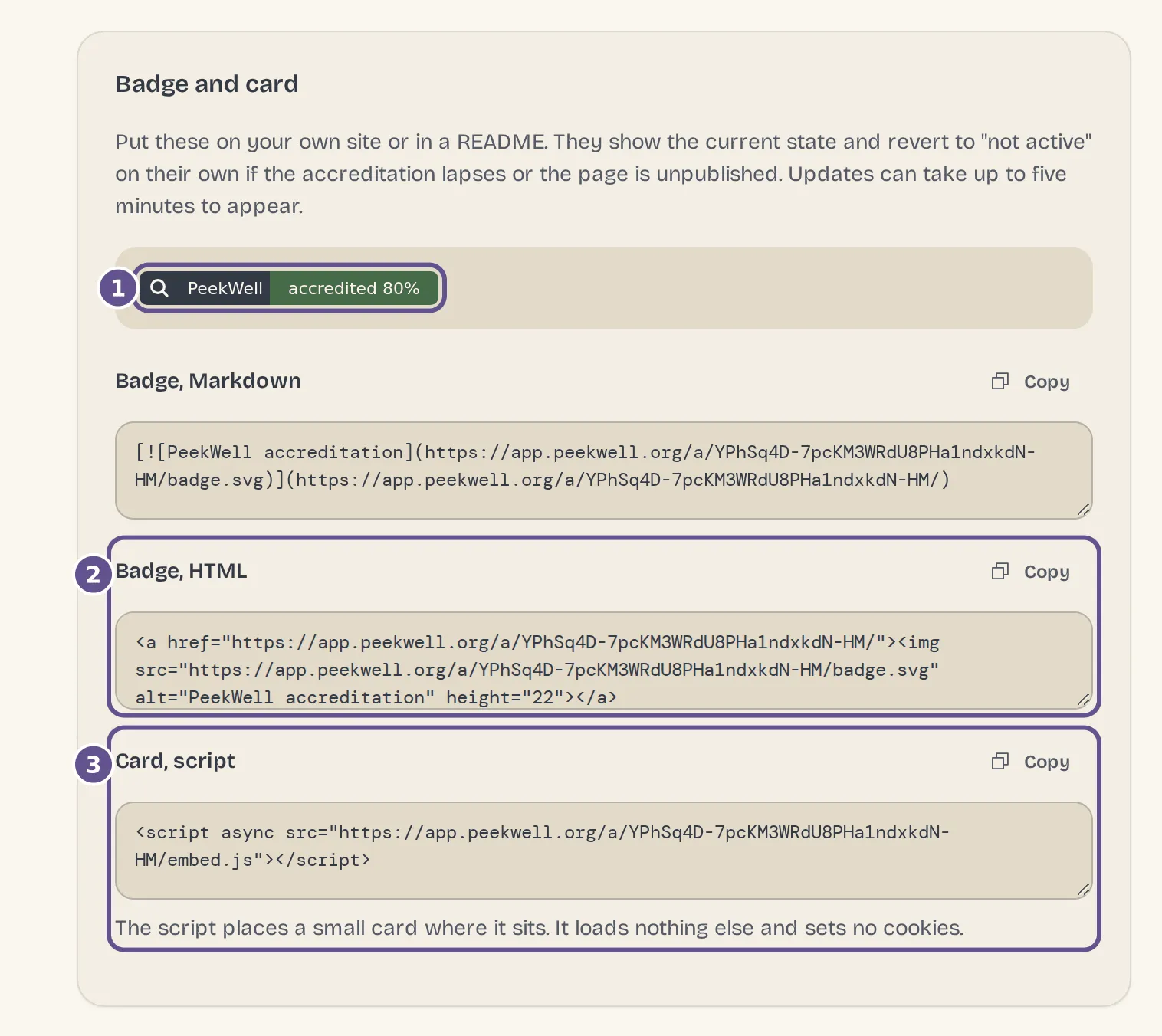 The badge, reading PeekWell accredited 80%, with its Markdown, HTML and script snippets.